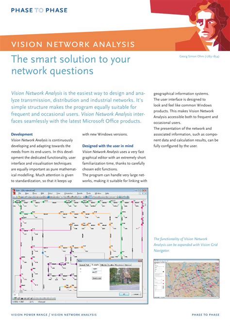 Vision Network Analysis 